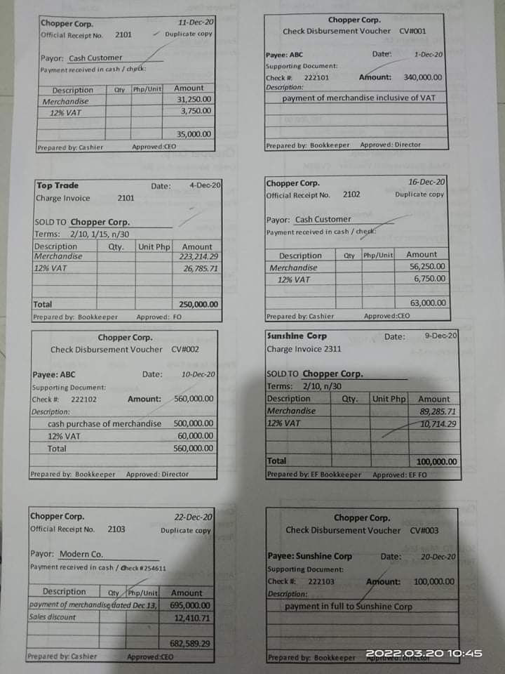 Chopper Corp. Chopper Corp. Check Disbursement
