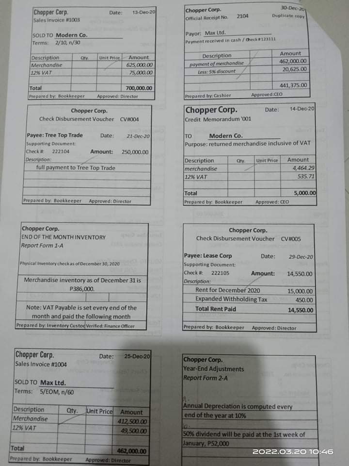 Chopper Corp. Chopper Corp. Check Disbursement