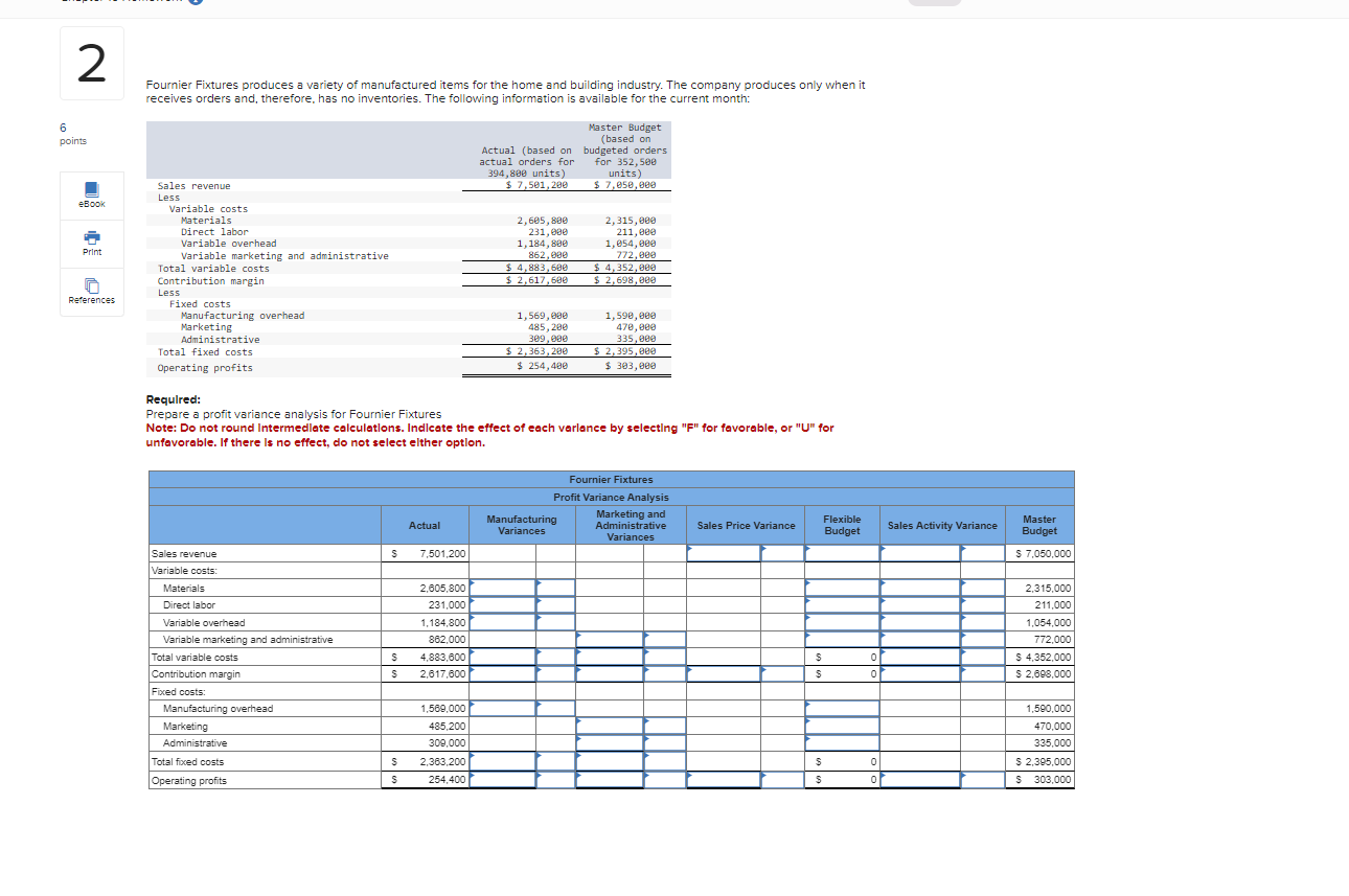 Fournier Fixtures produces a variety of