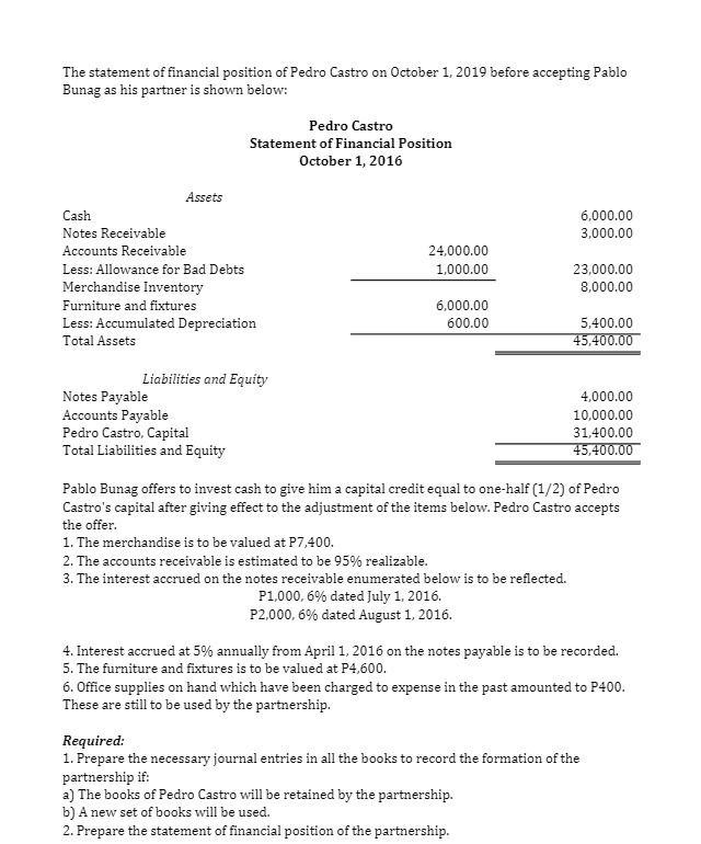 The statement of financial position of Pedro