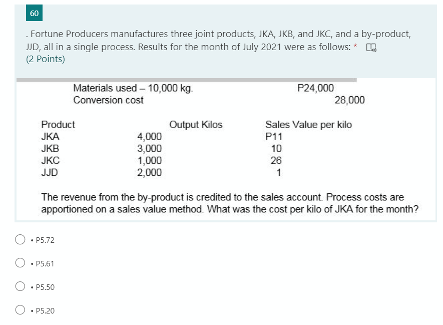 57. SHINING Apparel completed 3, 600 expensive