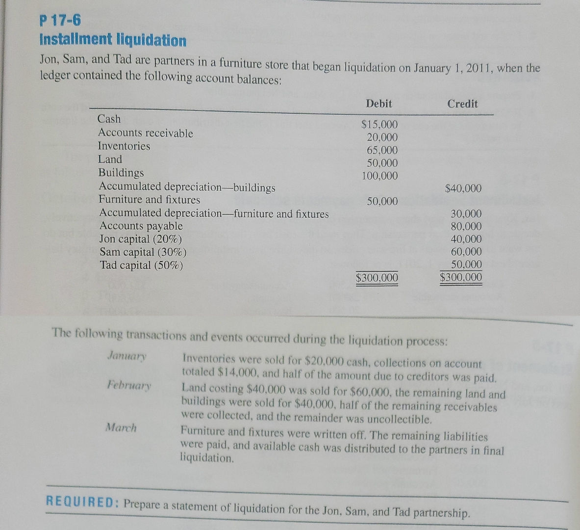 P 1 7 - 6 Installment liquidation Jon, Sam, and