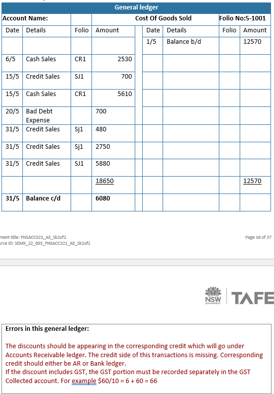 General ledger Account Name: Cost Of Goods Sold