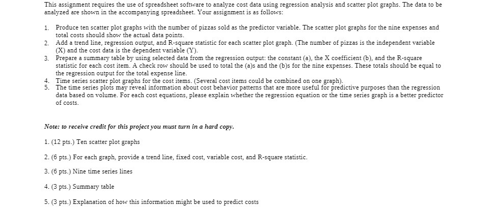 This assignment requires the use of spreadsheet