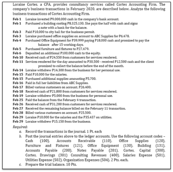 Loraine Cortes, a CPA. provides consultancy