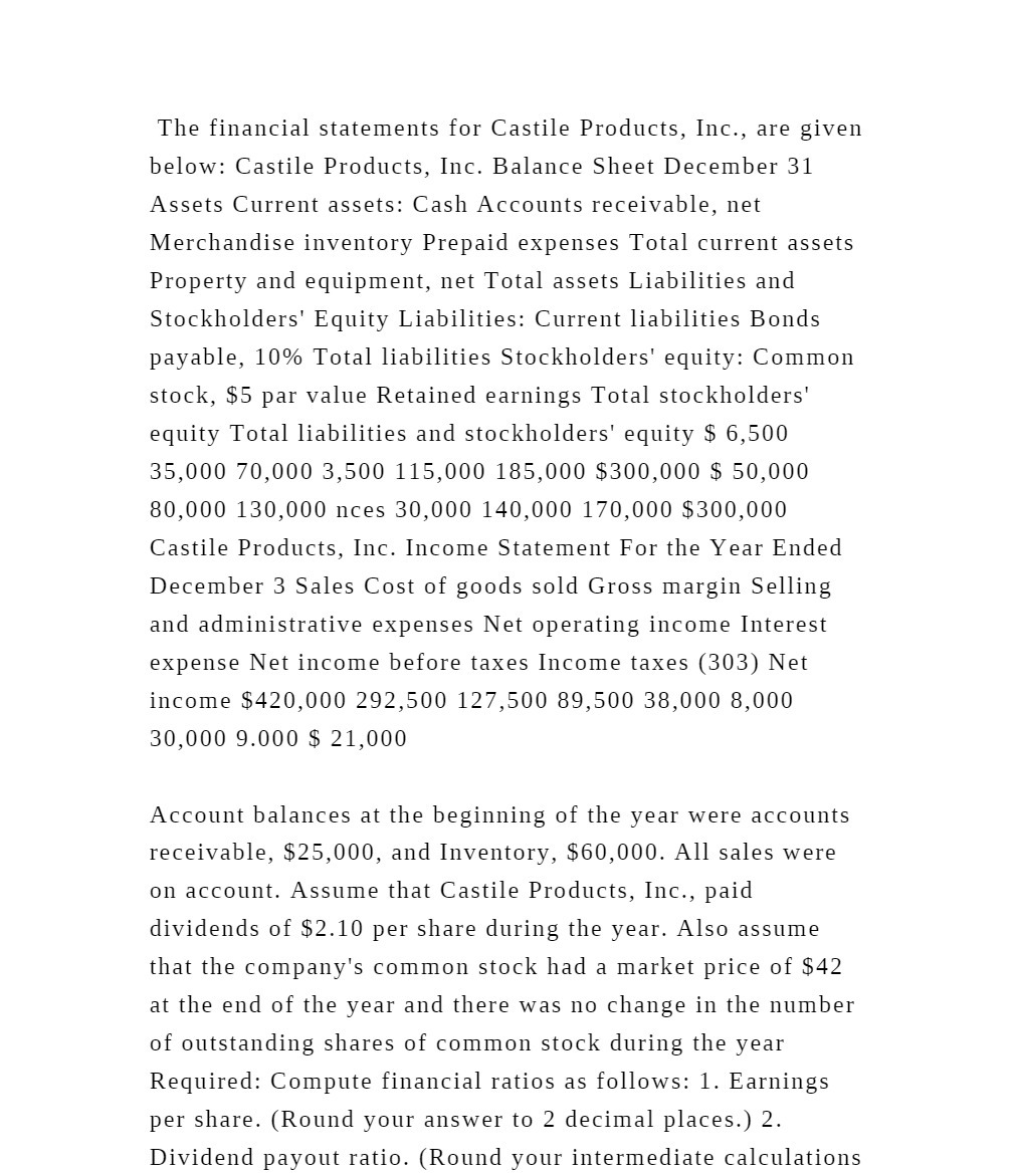 The financial statements for Castile Products,