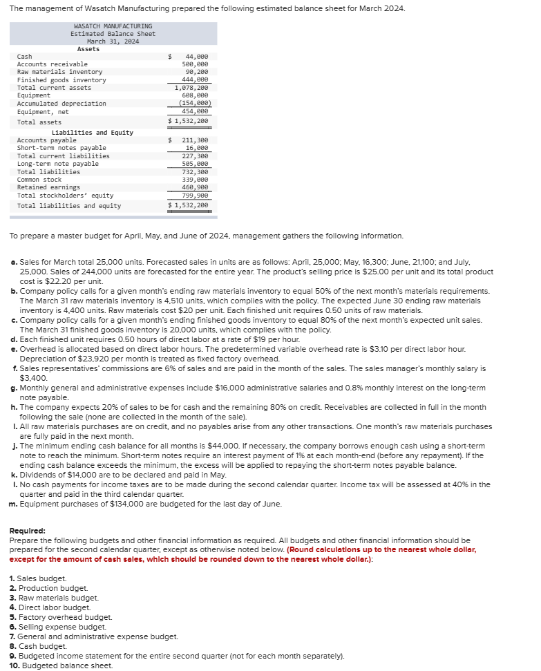 can you help me make a production budget?