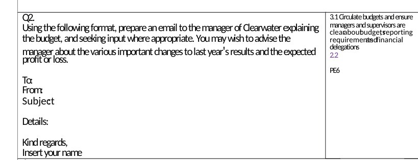 Q2. 3.1 Circulate budgets and ensure Using the