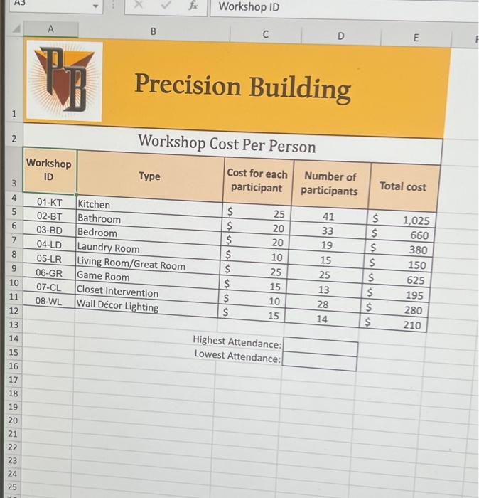 please do not copy answer from chegg and
