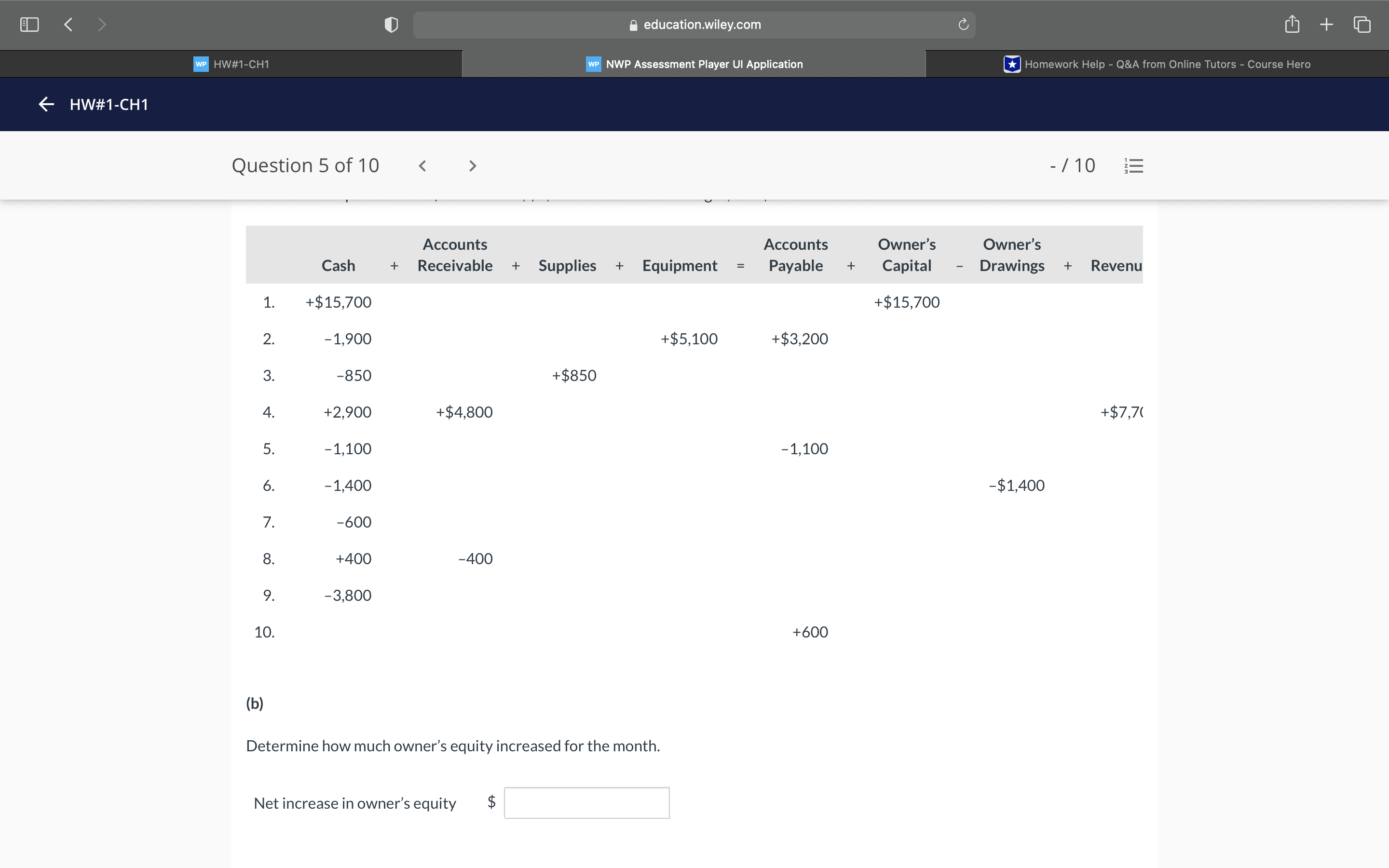1) Determine how much owner's equity increased