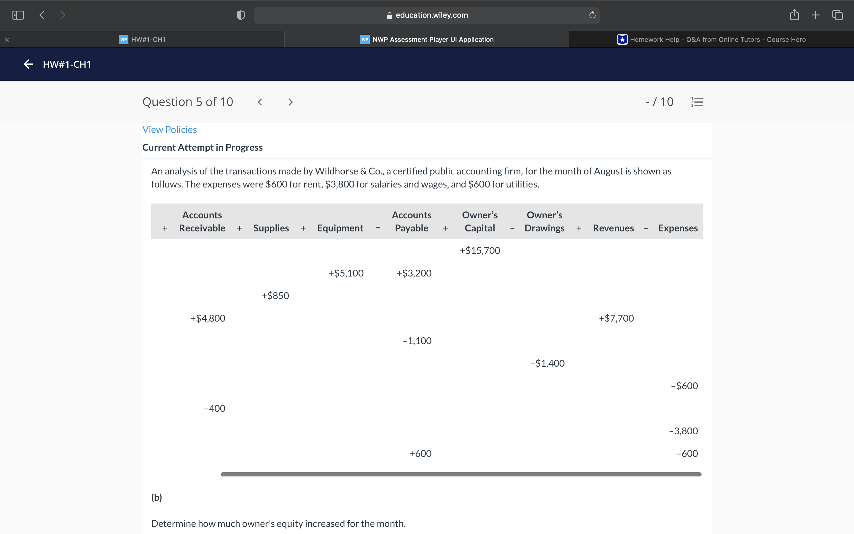 1) Determine how much owner's equity increased