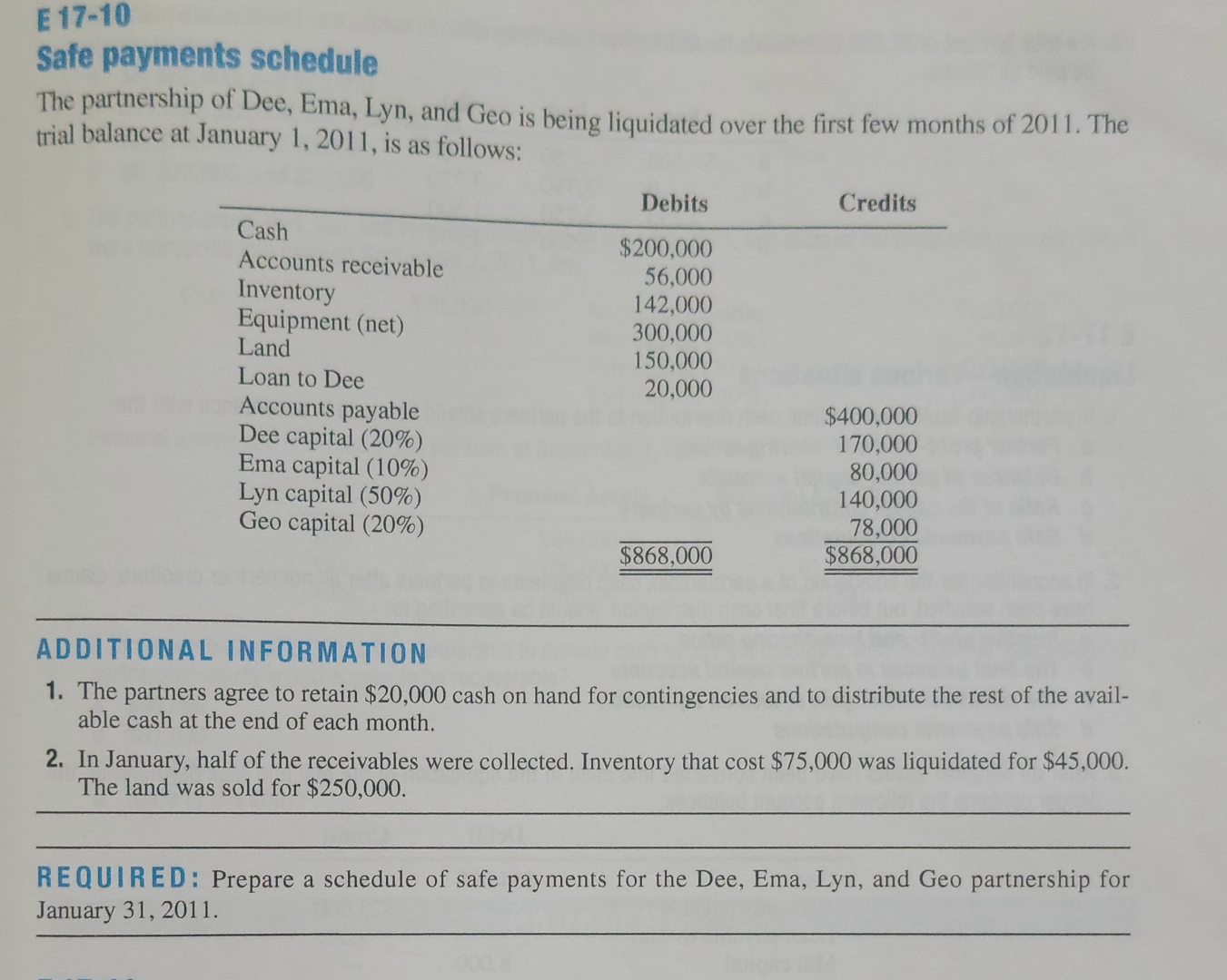 E 1 7 - 1 0 Safe payments schedule The