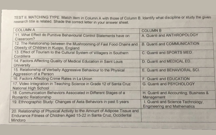 Please cancel TEST II. MATCHING TYPE. Match item