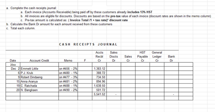 a . Complete the cash receipts journal: a . Each
