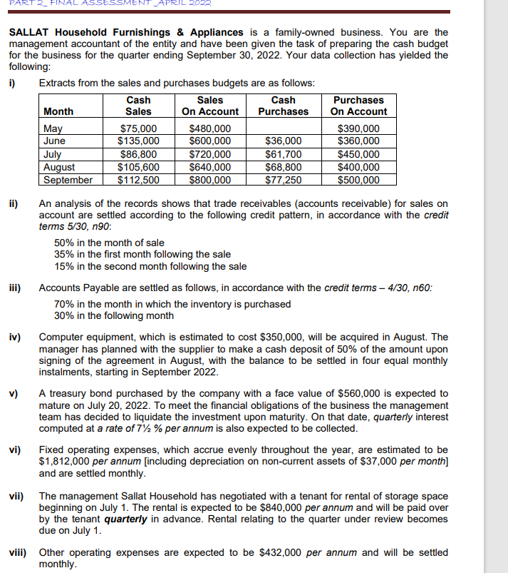 PART 2_ FINAL ASSESSNIENT _A\\P'EIL 2022