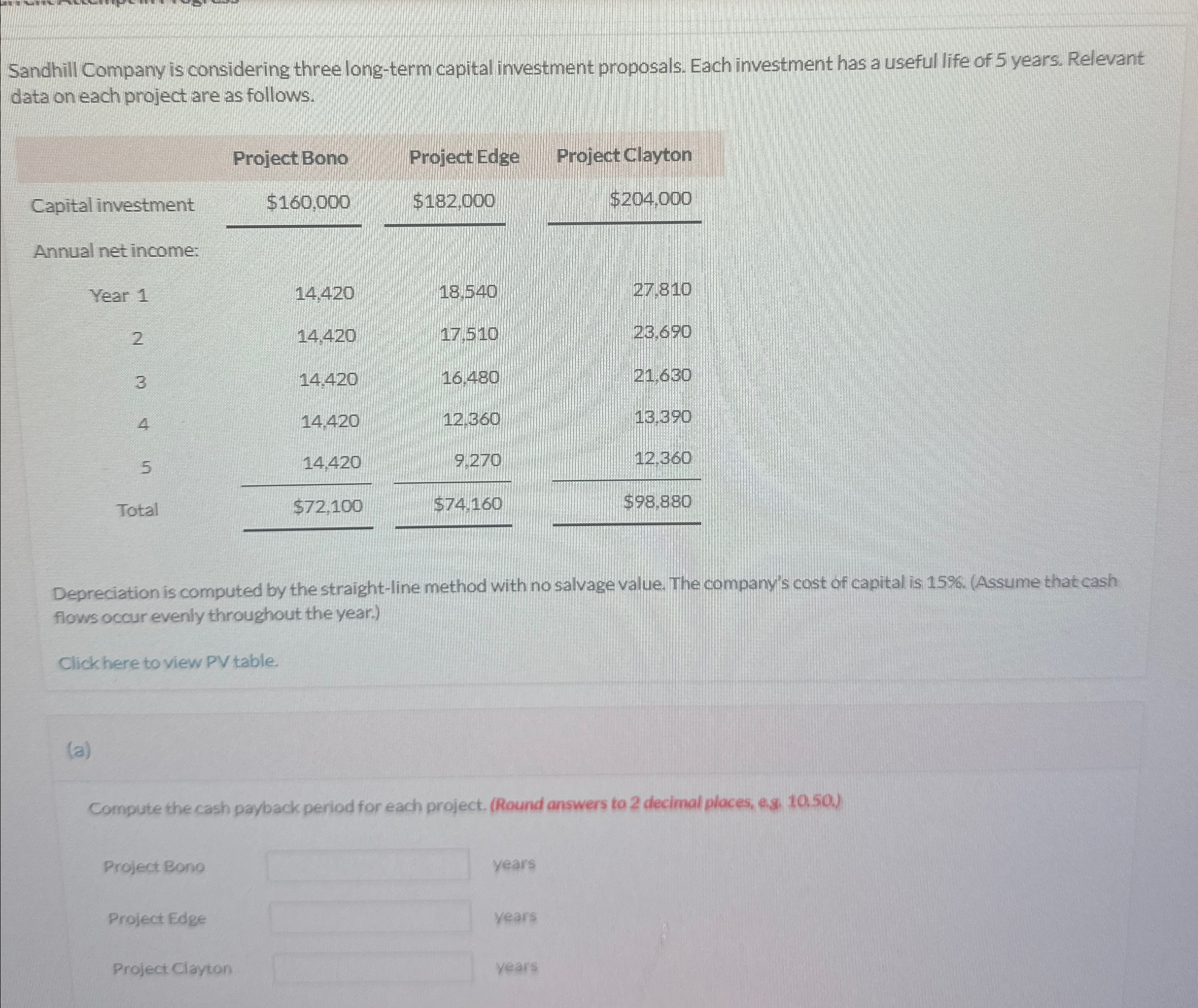 Sandhill Company is considering three long - term
