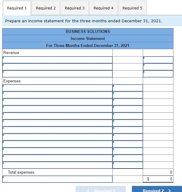 Required 1 Required 2 Required 3 Required 4