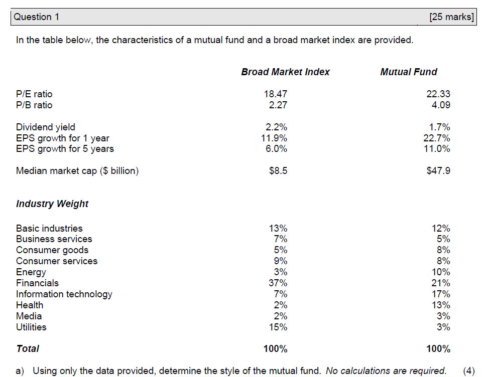 Please assist Question 1 ln the table below, the