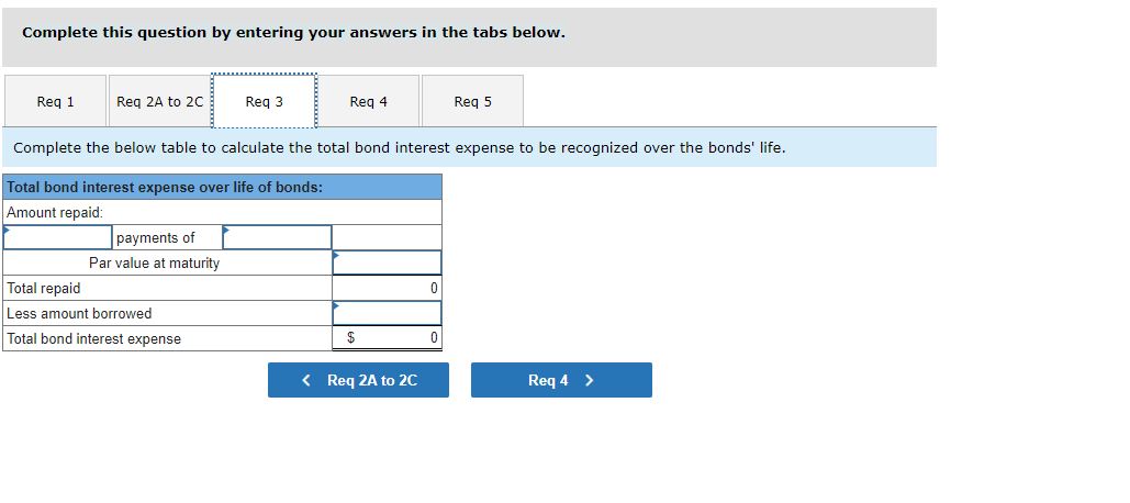 Required information Use the following