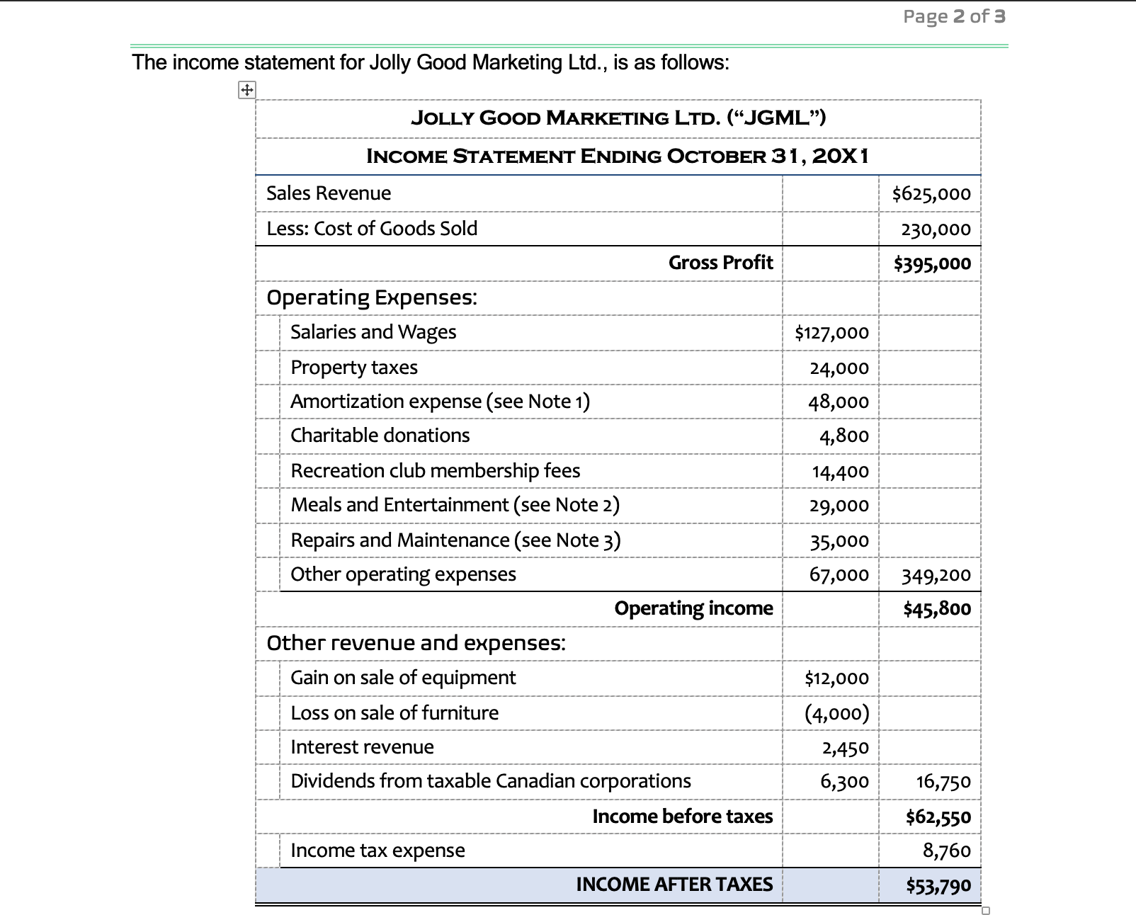 Modules 5, 6. and 7 are designated as SSM.