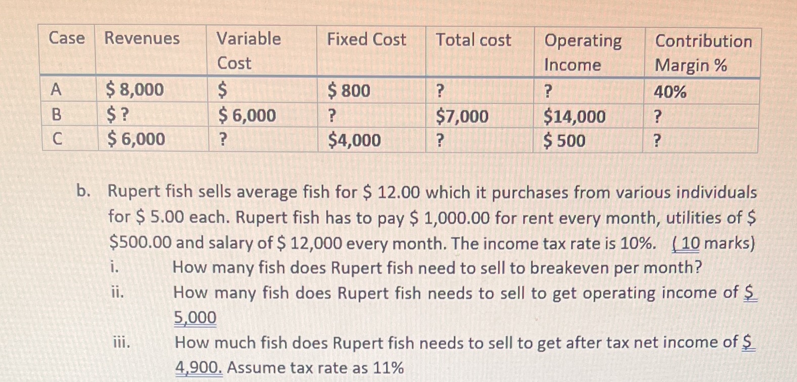 Case Revenues Variable Fixed Cost Total cost
