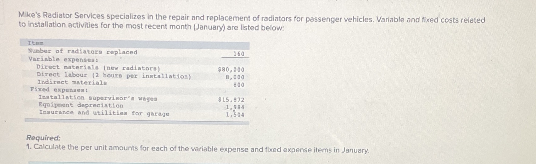 Mike expects that 128 radiators will be installed