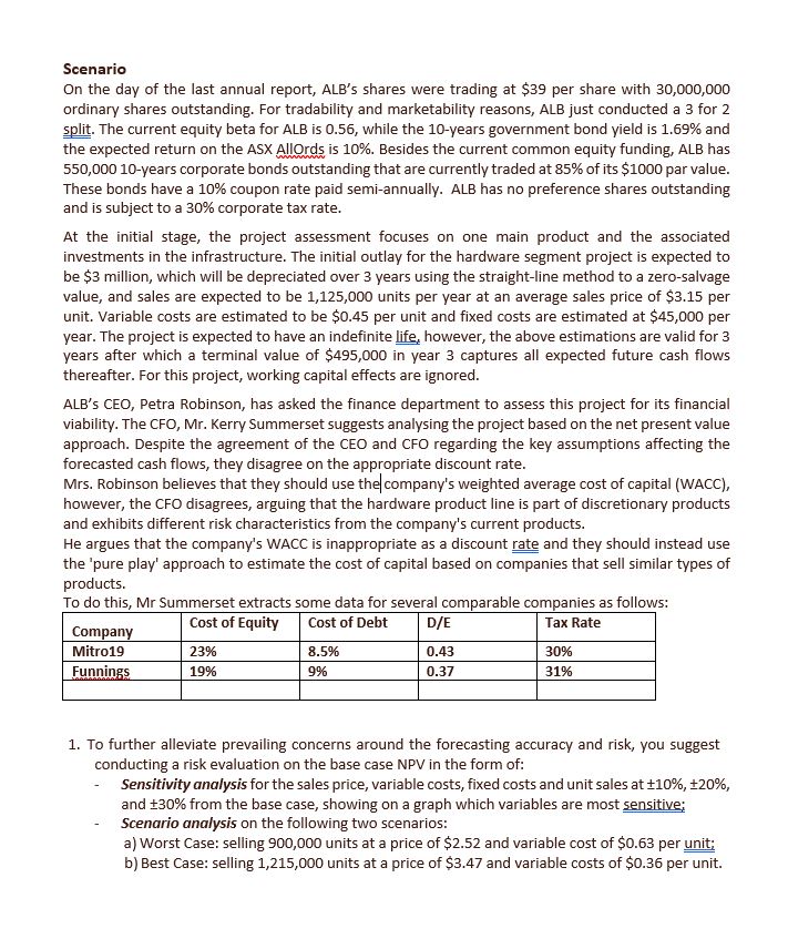 Scenario On the day of the last annual report,