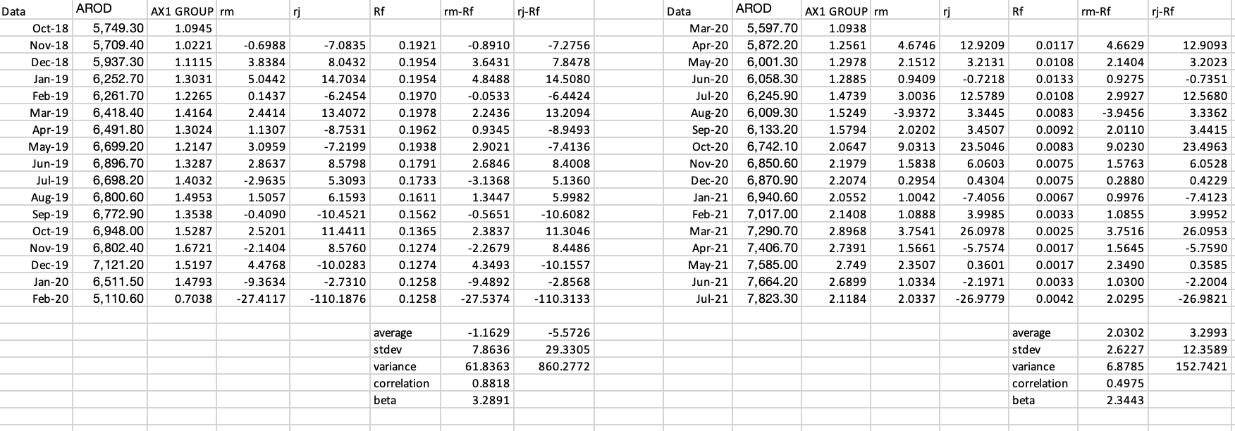 Hi tutor, can you help me answer these question