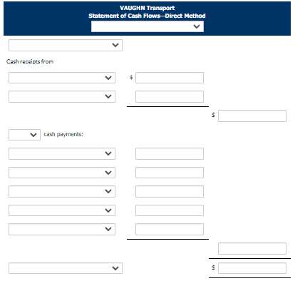 The 2022 accounting records of Vaughn Transport