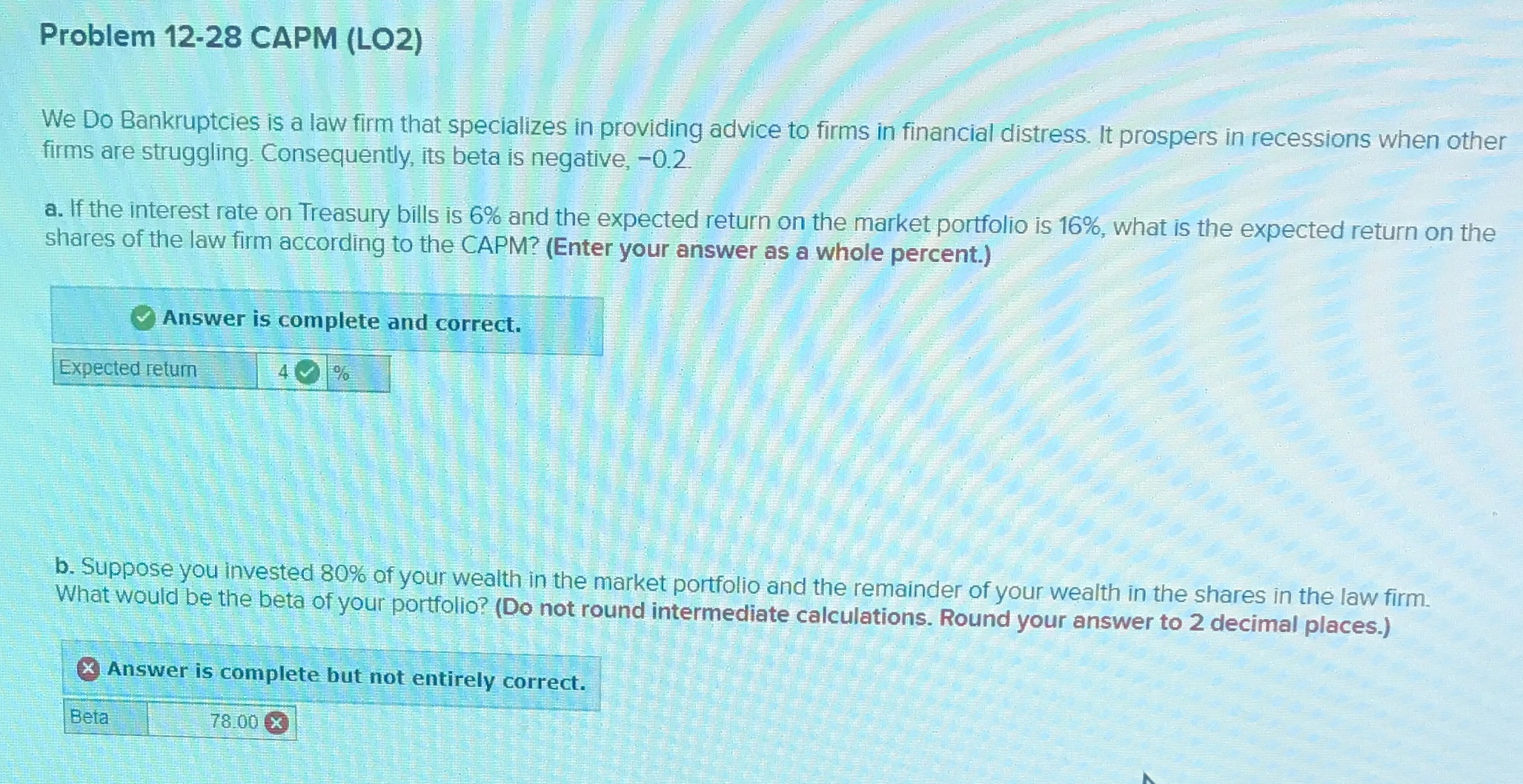 Problem 12-28 CAPM (LO2) We Do Bankruptcies is a