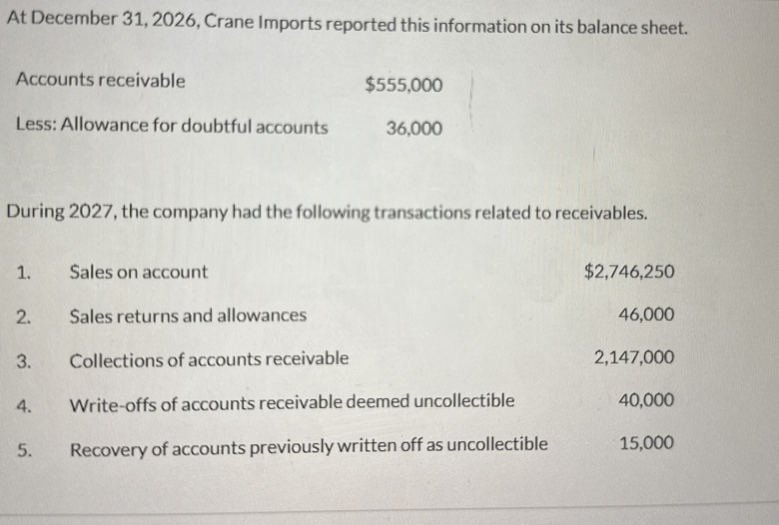 At December 3 1 , 2 0 2 6 , Crane Imports