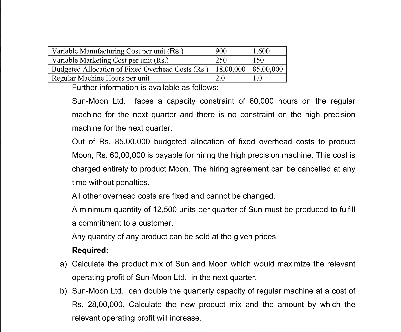 Variable Manufacturing Cost per unit (Rs.) 900
