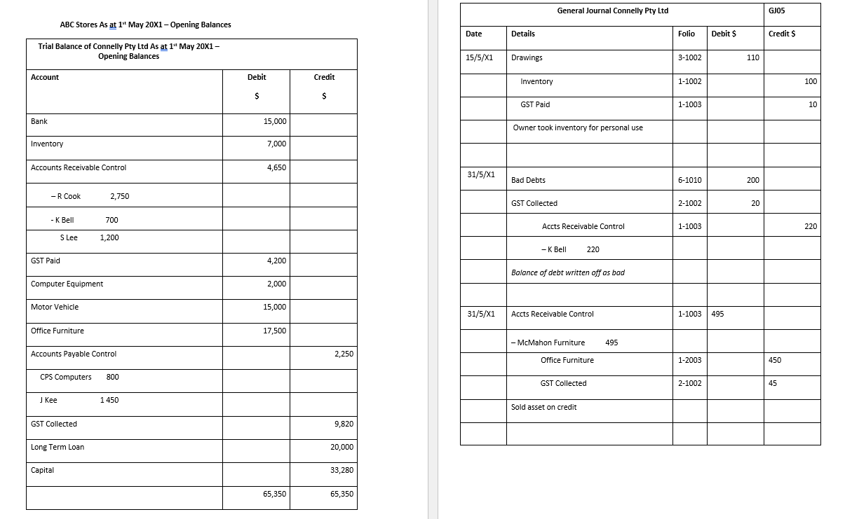 Would you be able to correct the general ledger