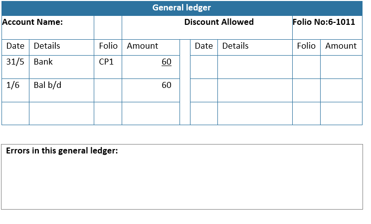 Would you be able to correct the general ledger