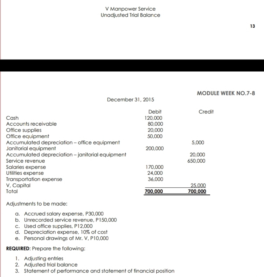 I need some help how to answer this? Explanation