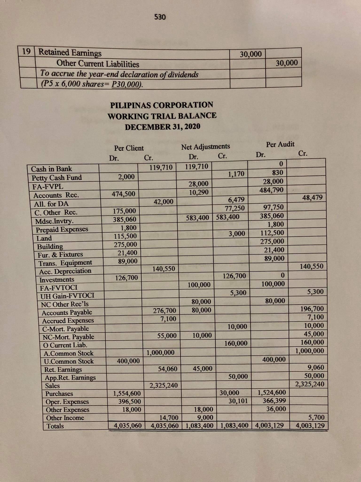 THIS IS ALL THE INFORMATION EXPERTS. PLEASE HELP.