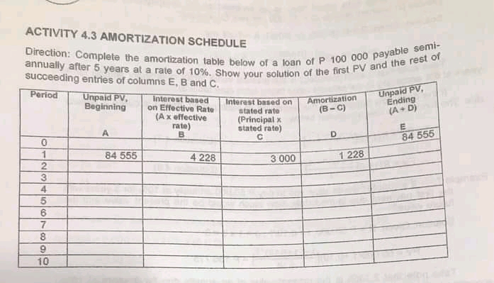 help please ACTIVITY 4.3 AMORTIZATION SCHEDULE