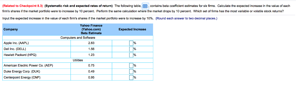 Answer the question below; Write up the following