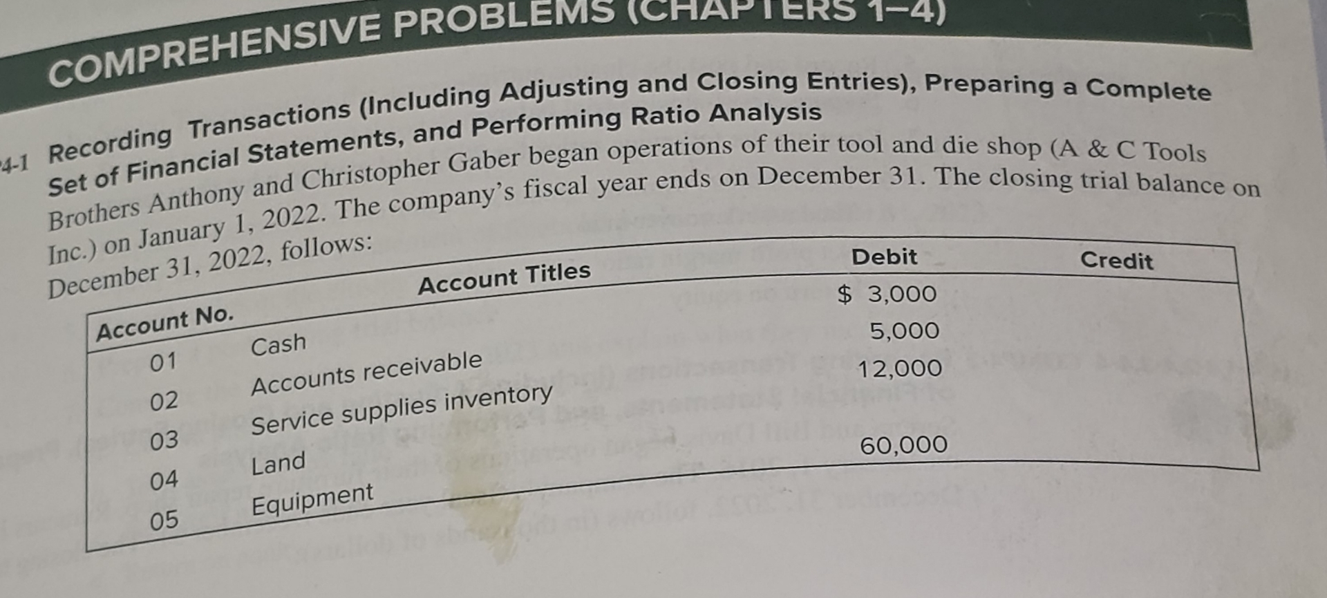 COMPREHENSIVE PROBLEMS ( CHAPIERS 1 - 4 ) 4 - 1