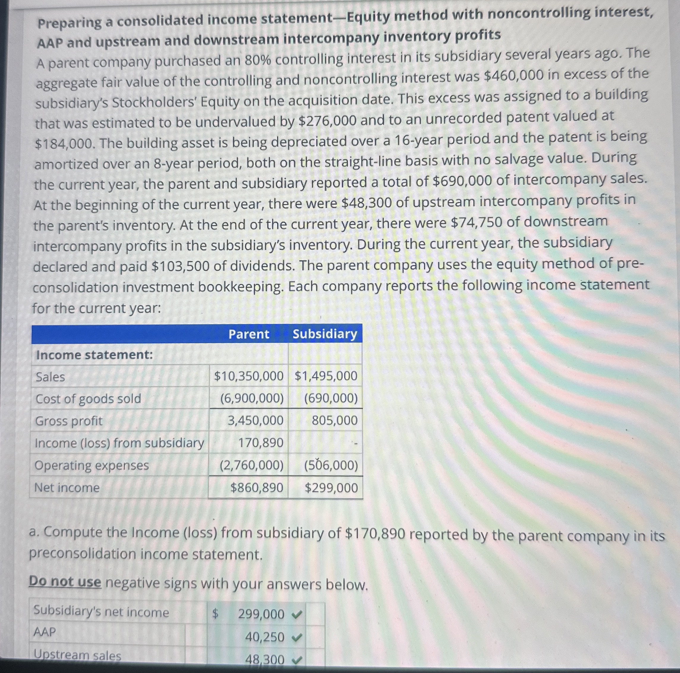 Preparing a consolidated income statement -