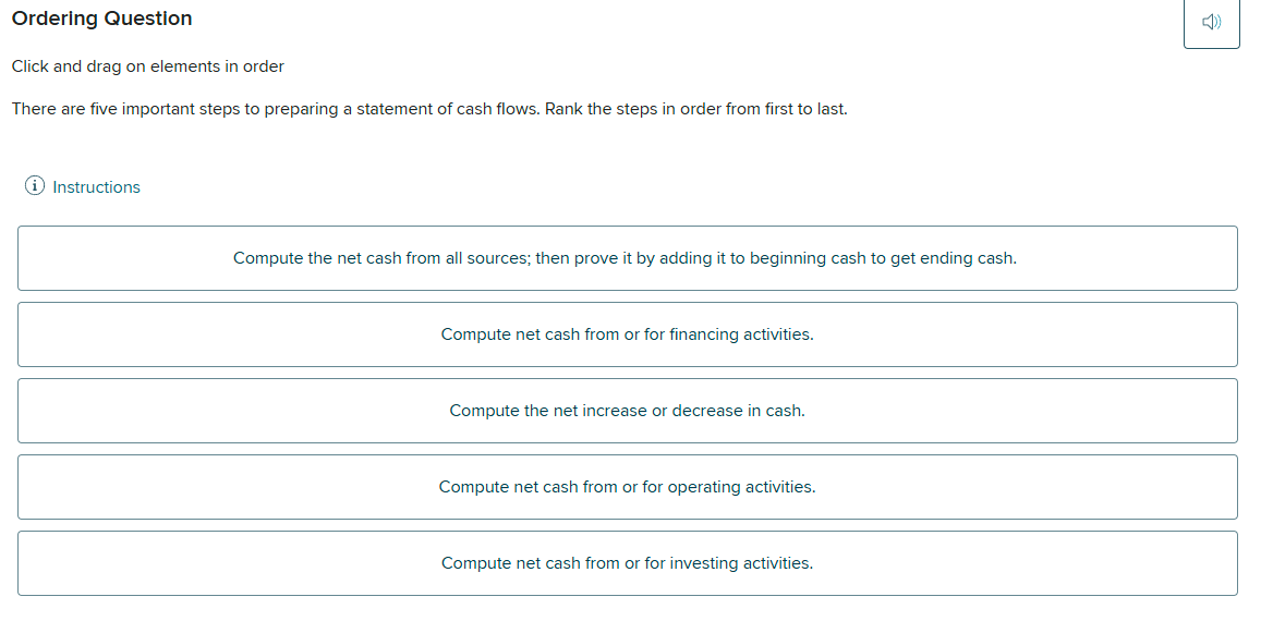 Ordering QuestionClick and drag on elements in