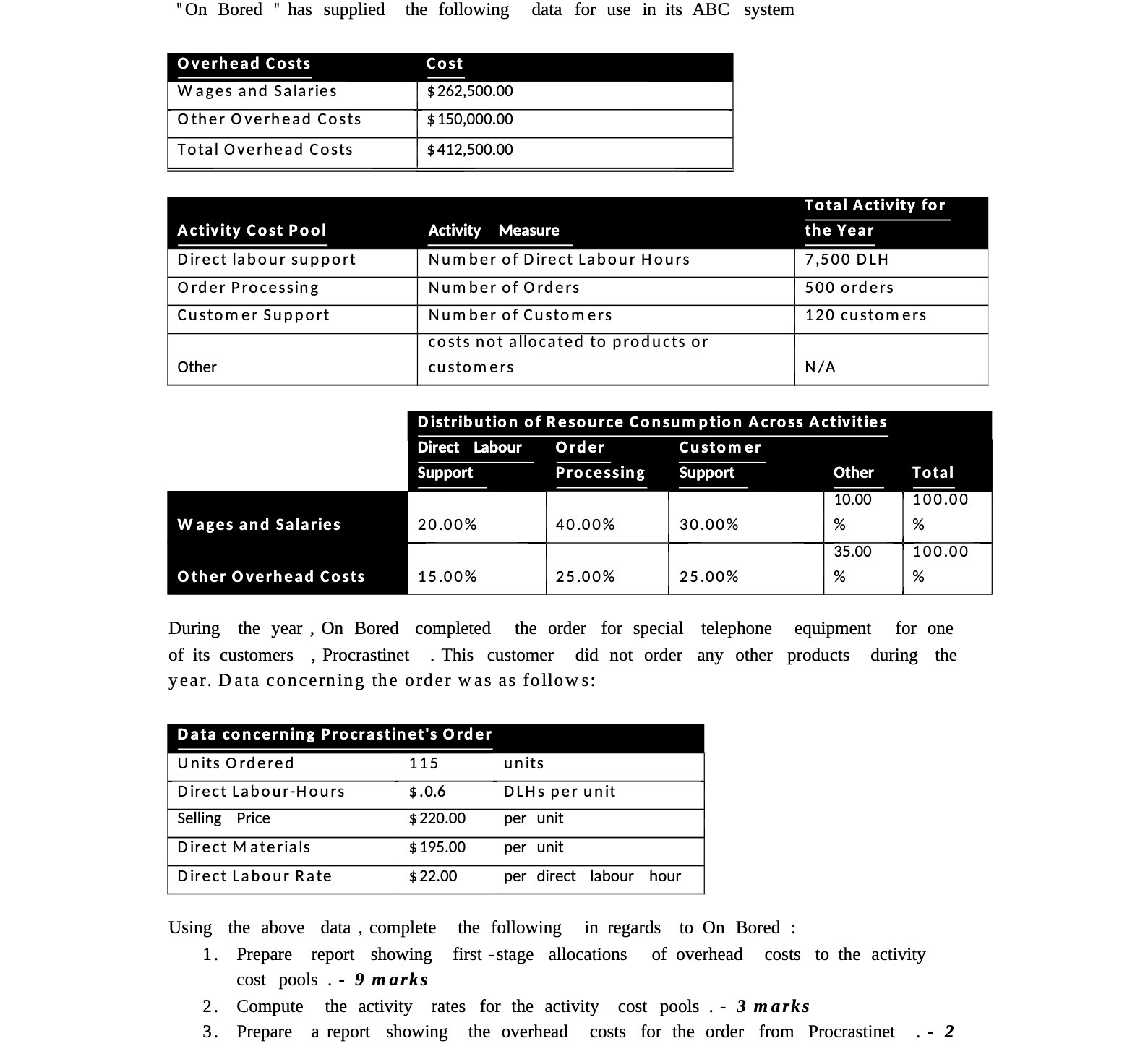 "On Bored " has supplied the following data for