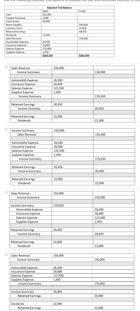 1. Using the following Balance Sheet summary
