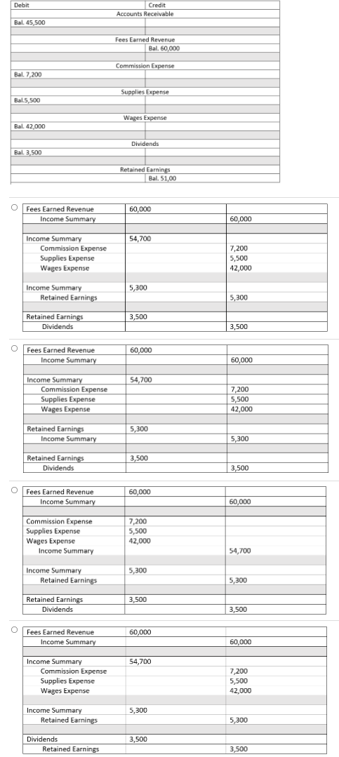 1. Using the following Balance Sheet summary