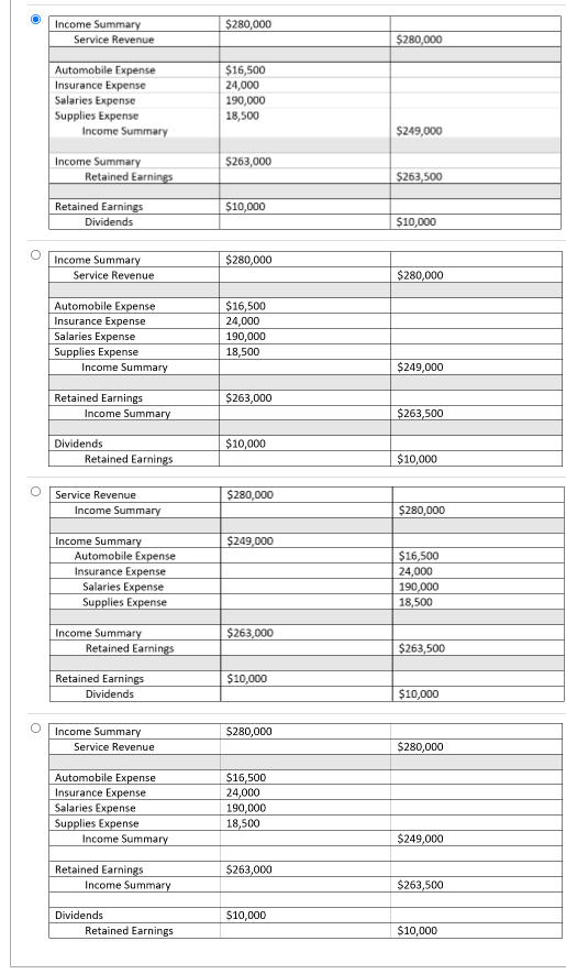 1. Using the following Balance Sheet summary