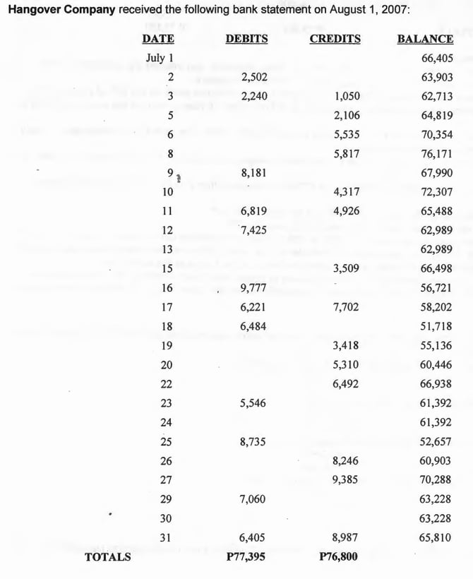 HELP ASAP. No need for thorough explanations -