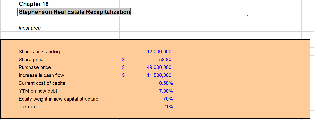 2 Assets Equity Total assets Total Debt & Equity