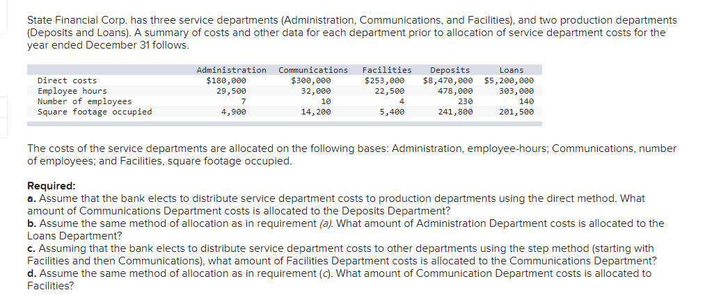 State Financial Corp. has three service