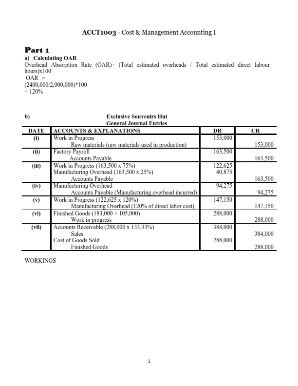 PART 1 Exclusive Souvenirs Hut does customize,