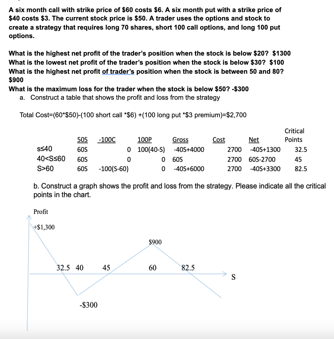 Hello, I have attached my question with the